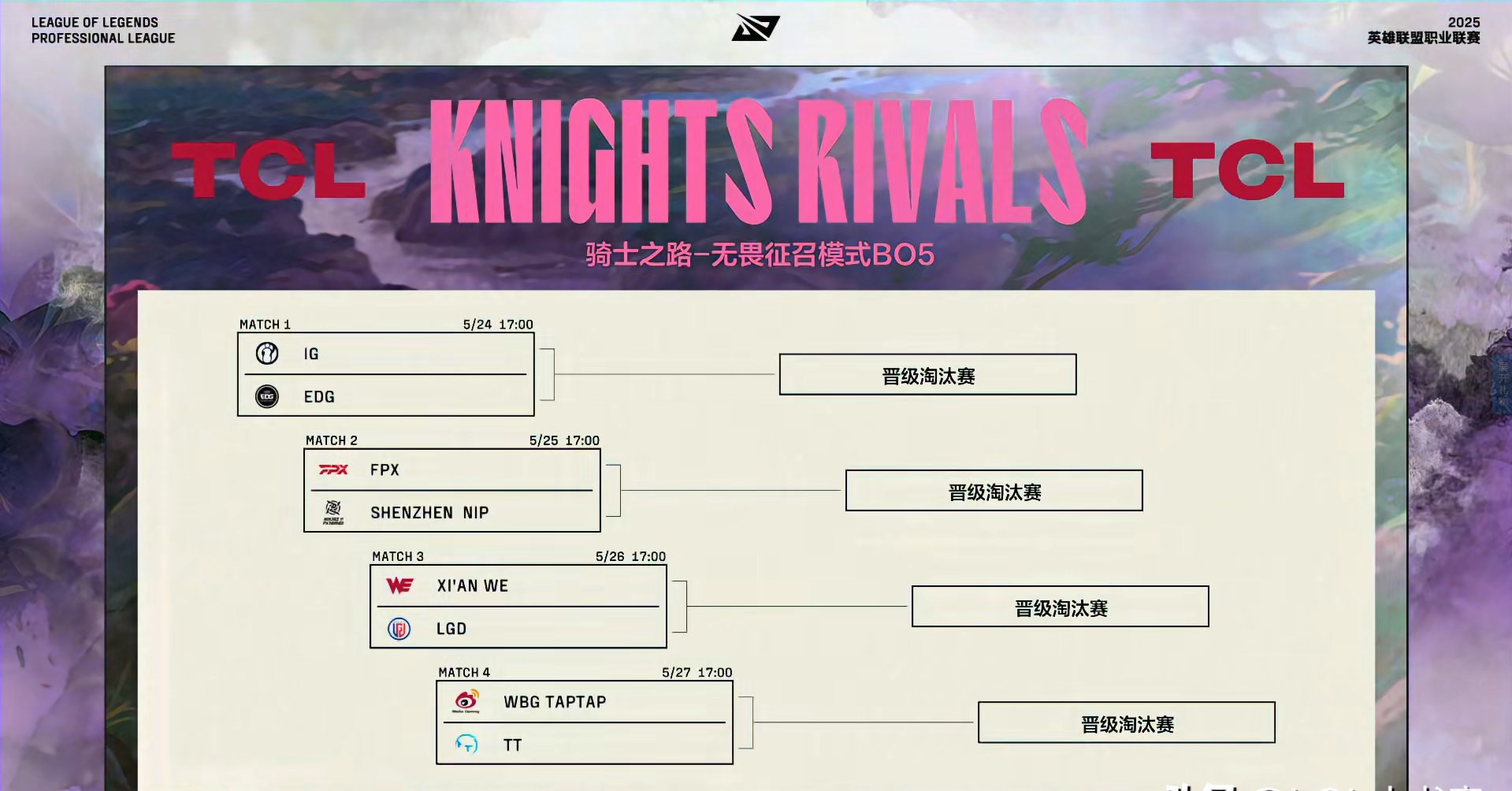 包含BRO鏖战G2，Gumayusi单局斩获MVP顶尖较量八强赛，强势挺进下一轮的词条